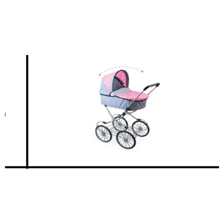 Doll Trolley – YR011000249